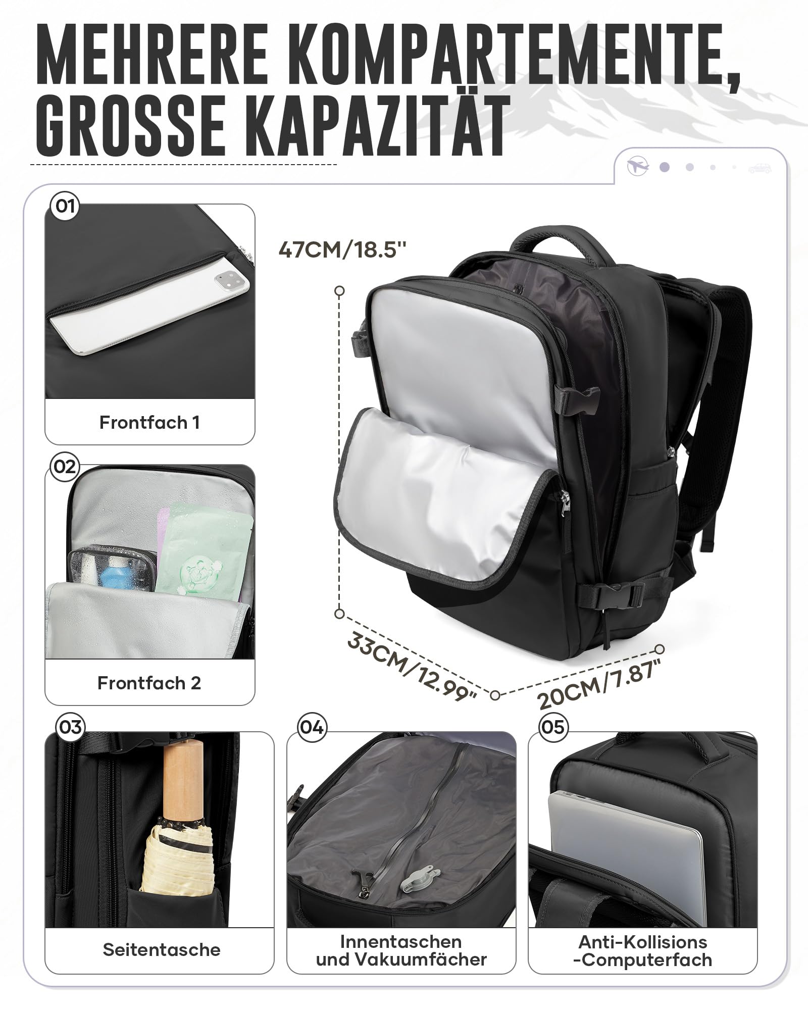 Vakuum Rucksack Handgepäck Flugzeug mit Schuhfach, Ryanair Reiserucksack Handgepäck mit Vakuumsystem, Rucksack Wasserdicht für Damen Herren Große(Schwarz)