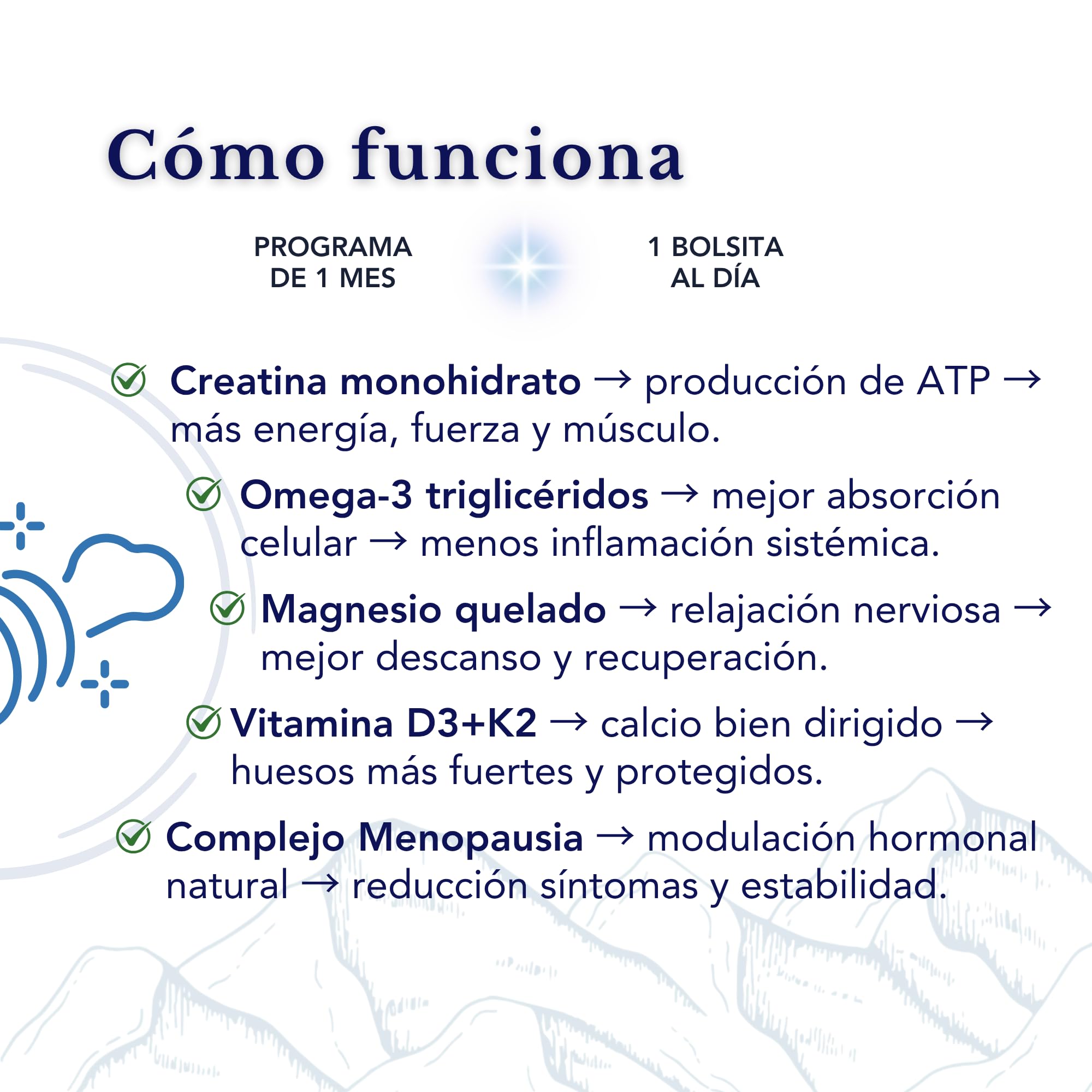 Omega 3 TG, Magnesio, Vitamina D3 y K2 4000, Creatina Monohidrato, Complejo para la Menopausia - SmartAbsorb™ | para la inmunidad, la salud ósea y la energía | 28 sobres diarios
