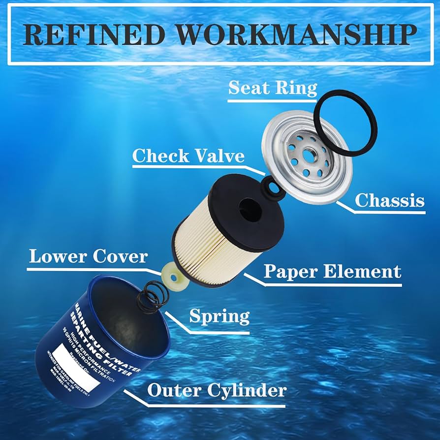 Amazon.com: Toolyuan MAR-10MEL-00-00 Water Separator Filter