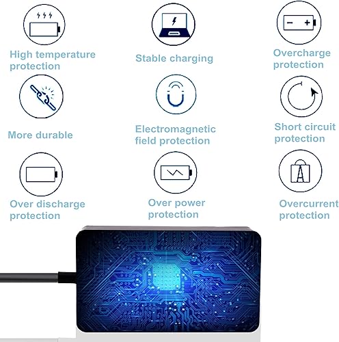 Miniatura 5 de Cargador de superficie de 65 W para Microsoft Surface Pro 9, 8, 7+, 7, 6, 5, 4, 3, X, modelo 1706, 1866, 1824, 1796, 1769, 1724, 1625, 1631, 1735,