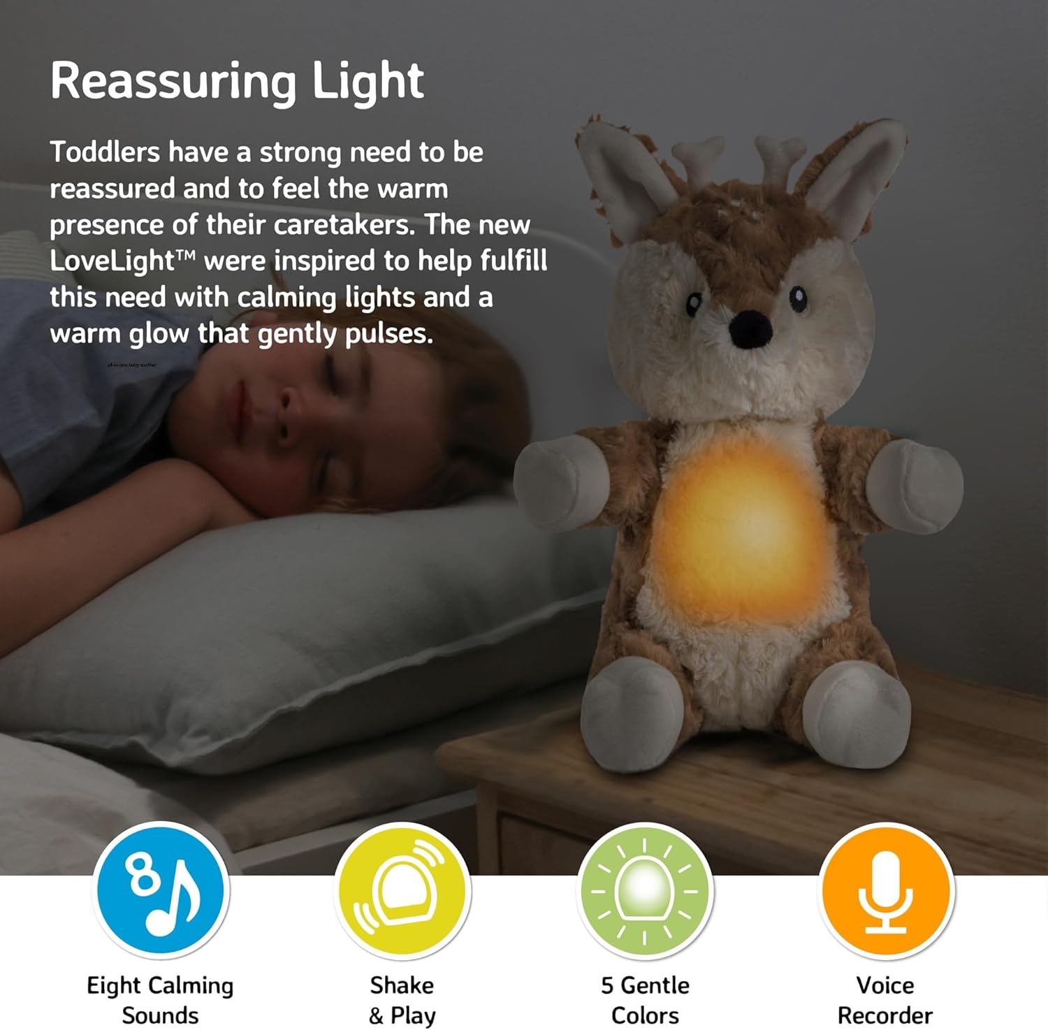 Cloud b CloudBox + LoveLight Buddies Finley Fawn Bundle | Story Projector & Baby Sound Machine | 36 Stories, 8 Melodies, White Noise | Voice Recorder | USB-C Rechargeable | Newborn Essentials
