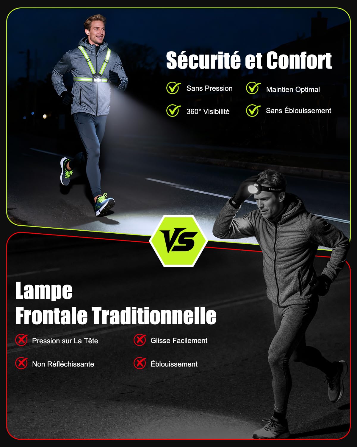 Babacom 500LM Lampe Running Pectorale, 6 Modes Lampe Course a Pied avec Faisceau Réglable 45°, Remplacer Lampe Frontale, Rechargeable Gilet Reflechissant à 360° pour Cyclisme/Jogging Sports Nocturnes