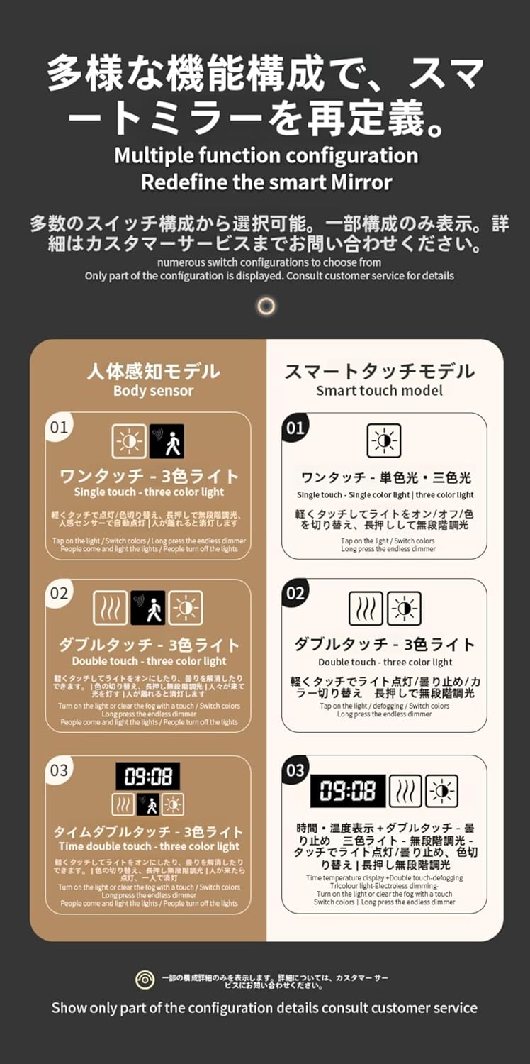 Neakarfer-円形LED壁掛け鏡は、浴室の洗面器、化粧鏡、浴室の鏡などのタッチスクリーントイレの曇り除去化粧鏡の誘導壁掛け式に