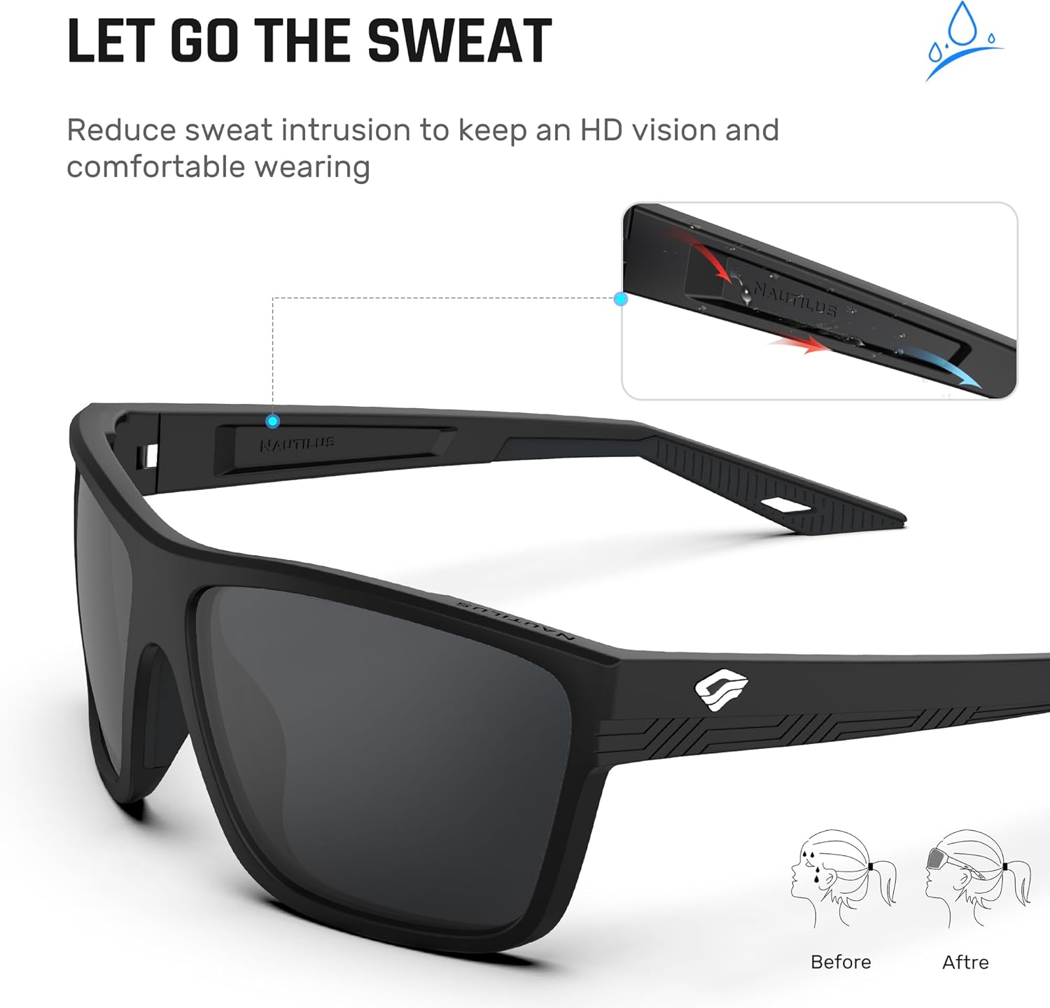 TOREGE Polarized Sports Sunglasses for Men & WomenUV400 Protection TR90 Frame Ideal for Fishing Cycling Running Driving