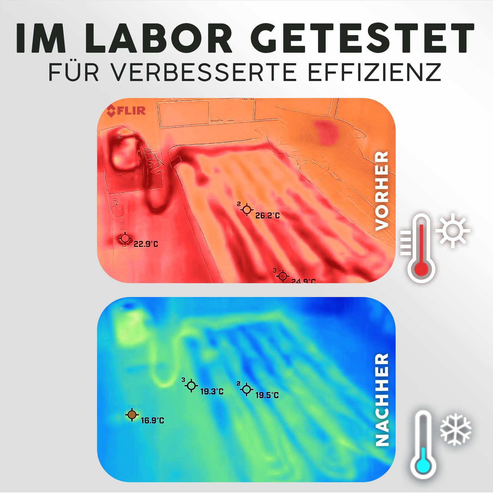 Adamson B10 kühlende Matratzenauflage – Twin 190x100 cm – 100% Baumwolle – Kühlmatte Bett für ruhigen, erholsamen Schlaf – Ideal für heiße Schläfer – Energiesparendes Design