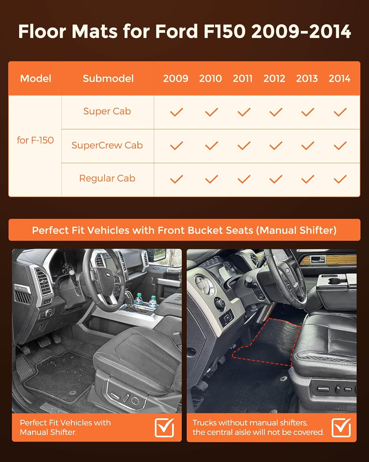 Truck Floor Mats for Ford F150 2009-2014 SuperCab/SuperCrew/Regular Cab, All Weather Rubber TPE Car Accessories, Custom Fit Front Row Carpets, Black Pickup Rugs for F-150 2013 2012 2011 2010
