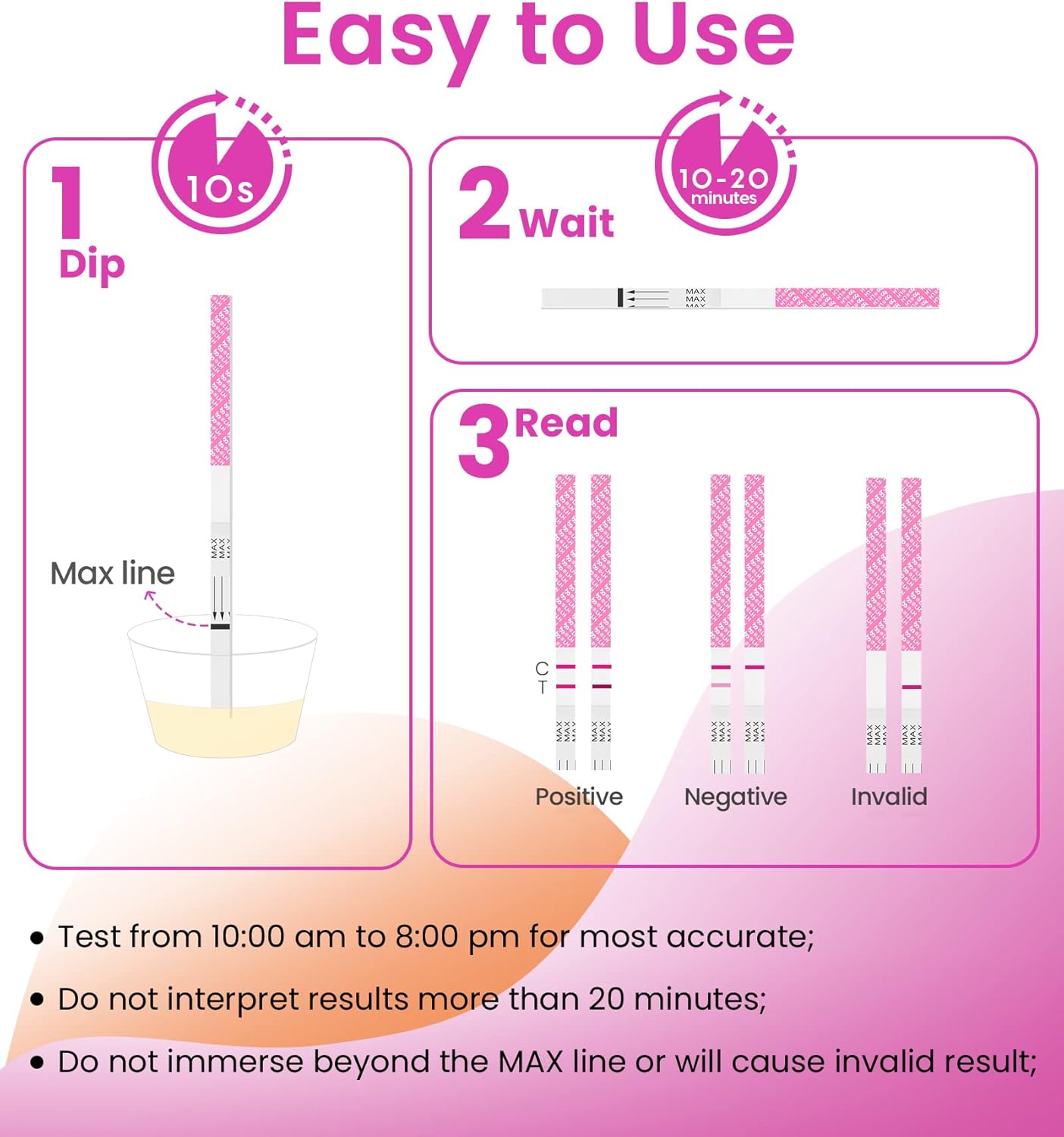 Femometer Ovulation Test Strips, 50 LH Strips for Women Over 99% Accurate & Easy to Use : Health & Household