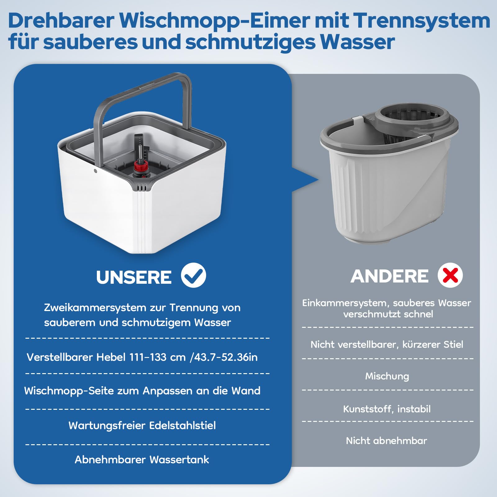 papasbox Wischmopp Set mit Eimer 2 Kammern Bodenwischer Wischer Boden | Auswringfunktion mit 2 Mikrofaser Pads Wischmop für Nass- & Trockenmopps für den Haushalt