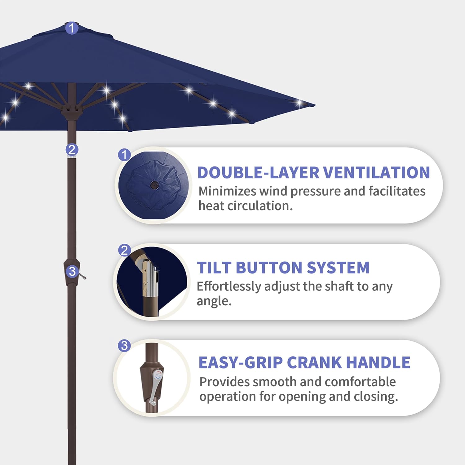 Kingdura 9FT Outdoor Patio Umbrella with Solar Lights, Market Table Umbrella with Push Button Tilt & Crank, 8 Sturdy Ribs, 32 LED Lights, UV Protection for Garden Lawn Deck Backyard Pool (Navy blue)