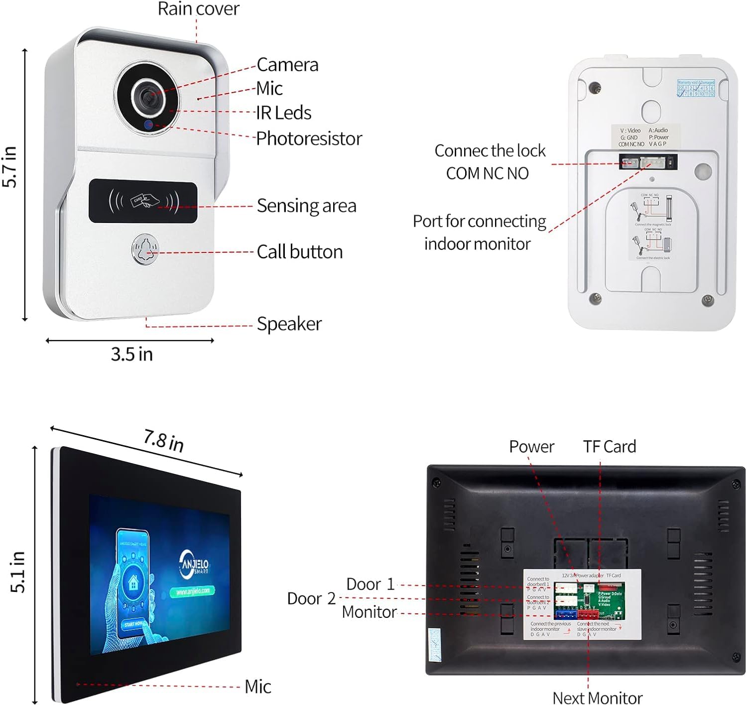 TUYA - Videocitofono da 7 pollici, videocitofono cablato con telecamera 1080p, kit di videocitofono WiFi intelligente per casa e appartamento (1 campanello+2 monitor)