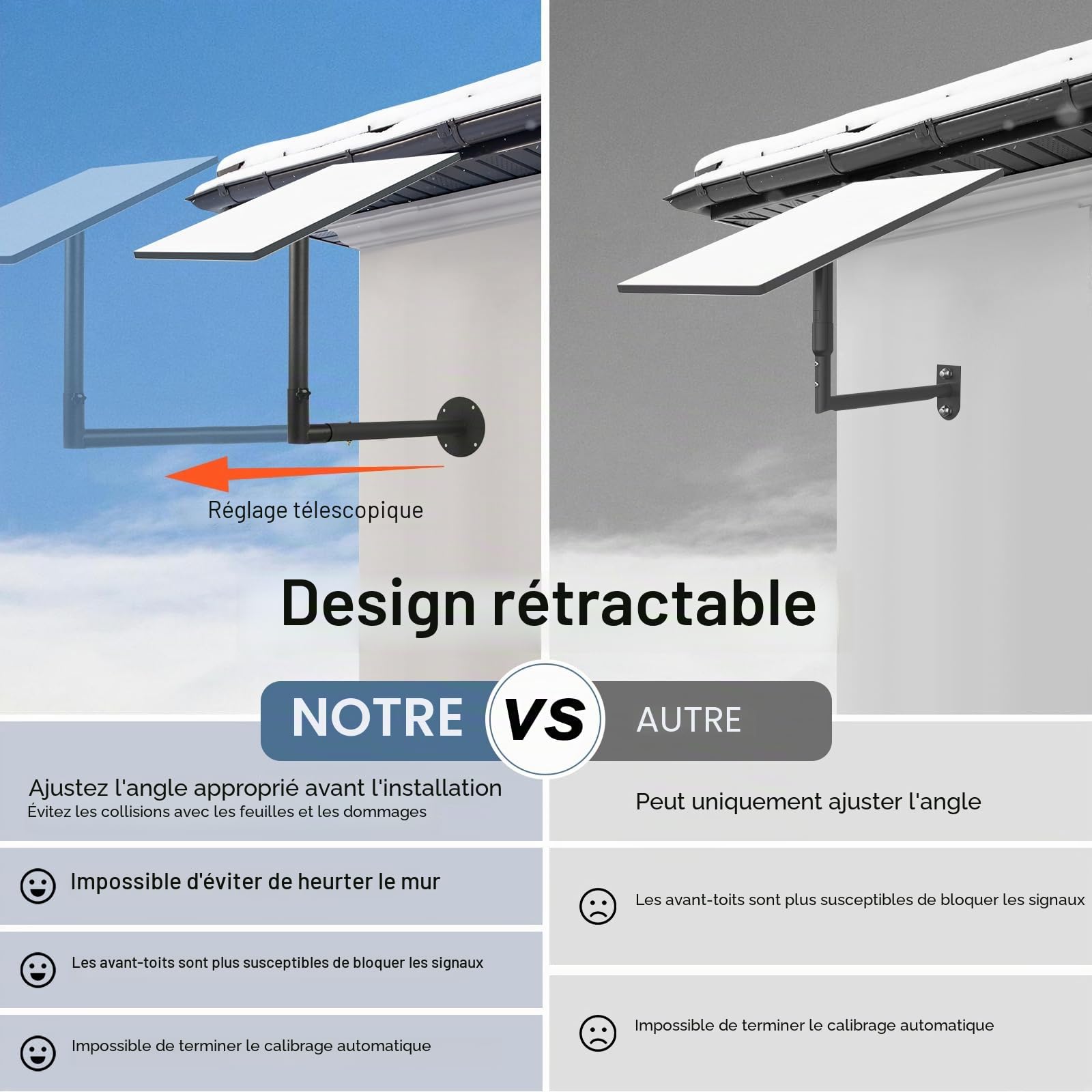 LIROPAU Mount Compatible avec Starlink V3, Support de Toit Vertical Compatible avec Starlink Gen 3 avec Adaptateur de Montage Support Mural Compatible avec Star-Link Gen 3 Dishy