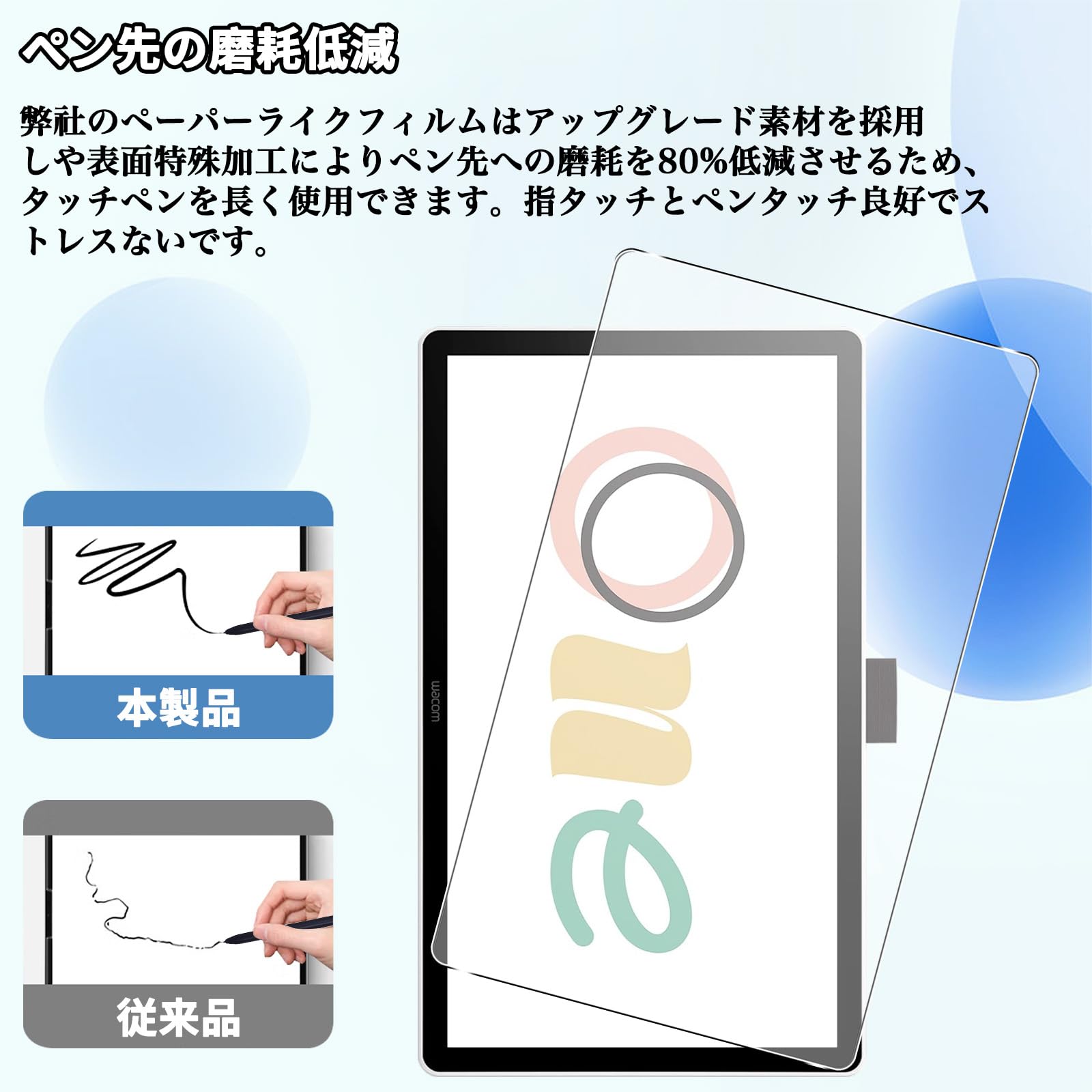 Amazon.co.jp: For Wacom One 14 フィルム 14インチ Wacom One 14