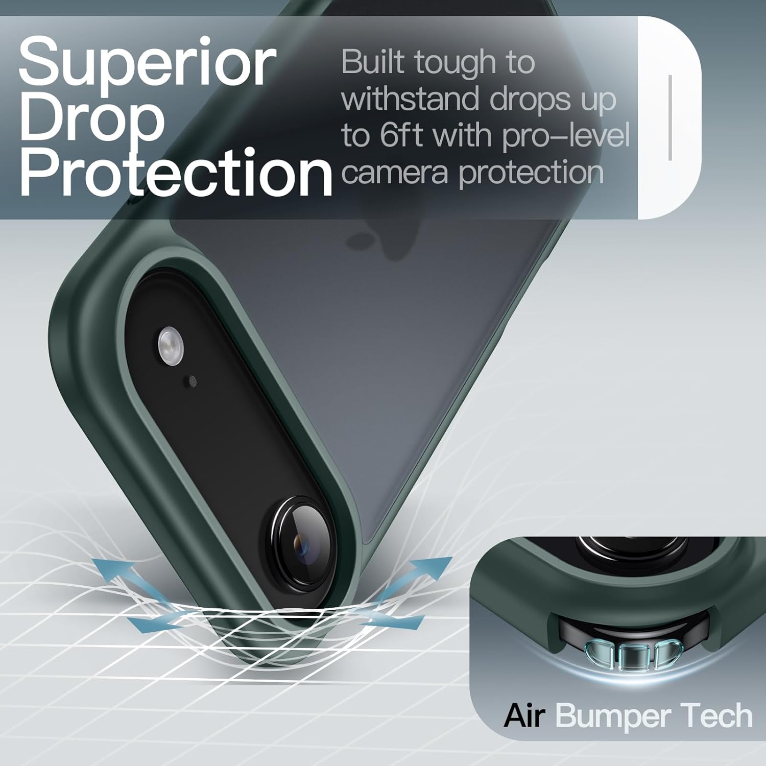 الأفضل - جيتك حافظة غير لامعة لهاتف ايفون اير، حماية من السقوط... - view 3