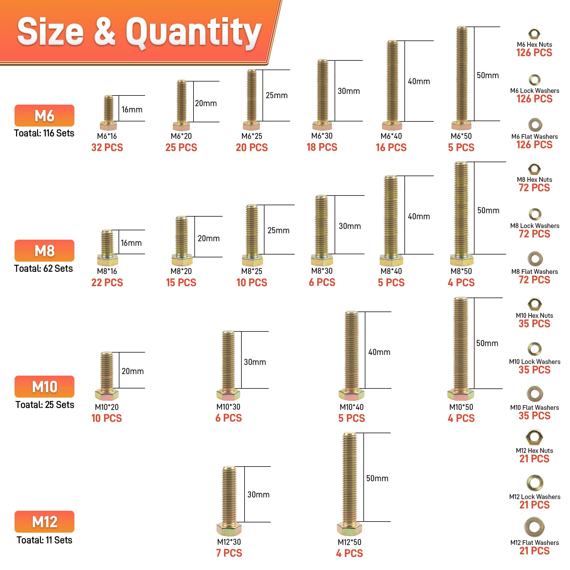 Quibbay 976pcs Nuts and Bolts Assortment Kit, Grade 8.8 Metric Bolt Assortment with Assorted Nuts and Washers, Heavy Duty M6 M8 M10 M12 Hex Bolts and Nuts Kit, Yellow Zinc Plated, Length from 16-50mm — Amazon image 2