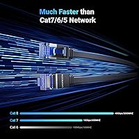 Vista 2 de UGREEN Cable Ethernet de 33 pies, cable Ethernet Cat 8 con 40 Gbps 2000 Mhz de alta velocidad, cable plano de Internet blindado resistente