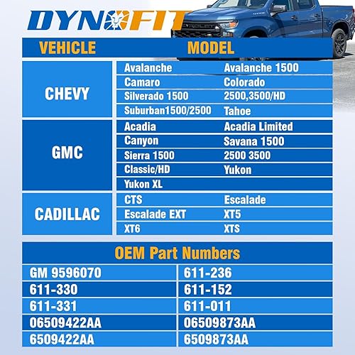 Vista 26 de Dynofit - Tuercas para rueda M14-1.5 de una sola pieza, tuercas OEM de 14x1.5, tuercas de 1.75 pulgadas (45mm) de altura, hexagonales de 7/8 Negro