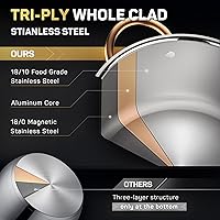 Vista 7 de Olla de stock de 12 cuartos, olla de acero inoxidable 18/10 de tres capas con tapa, olla de cocina sin costuras de 12 QT con asa de cobre, ollas