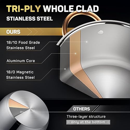 Miniatura 2 de Ciwete Olla de 8 cuartos de galón olla de acero inoxidable de 3 capas olla de sopa con tapa olla de inducción para cocinar ollas de cocina