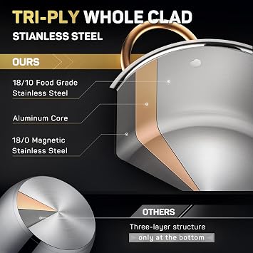 Ciwete Stainless Steel Stock Pot & Sacepan Set (8 Qt & 2 Qt)