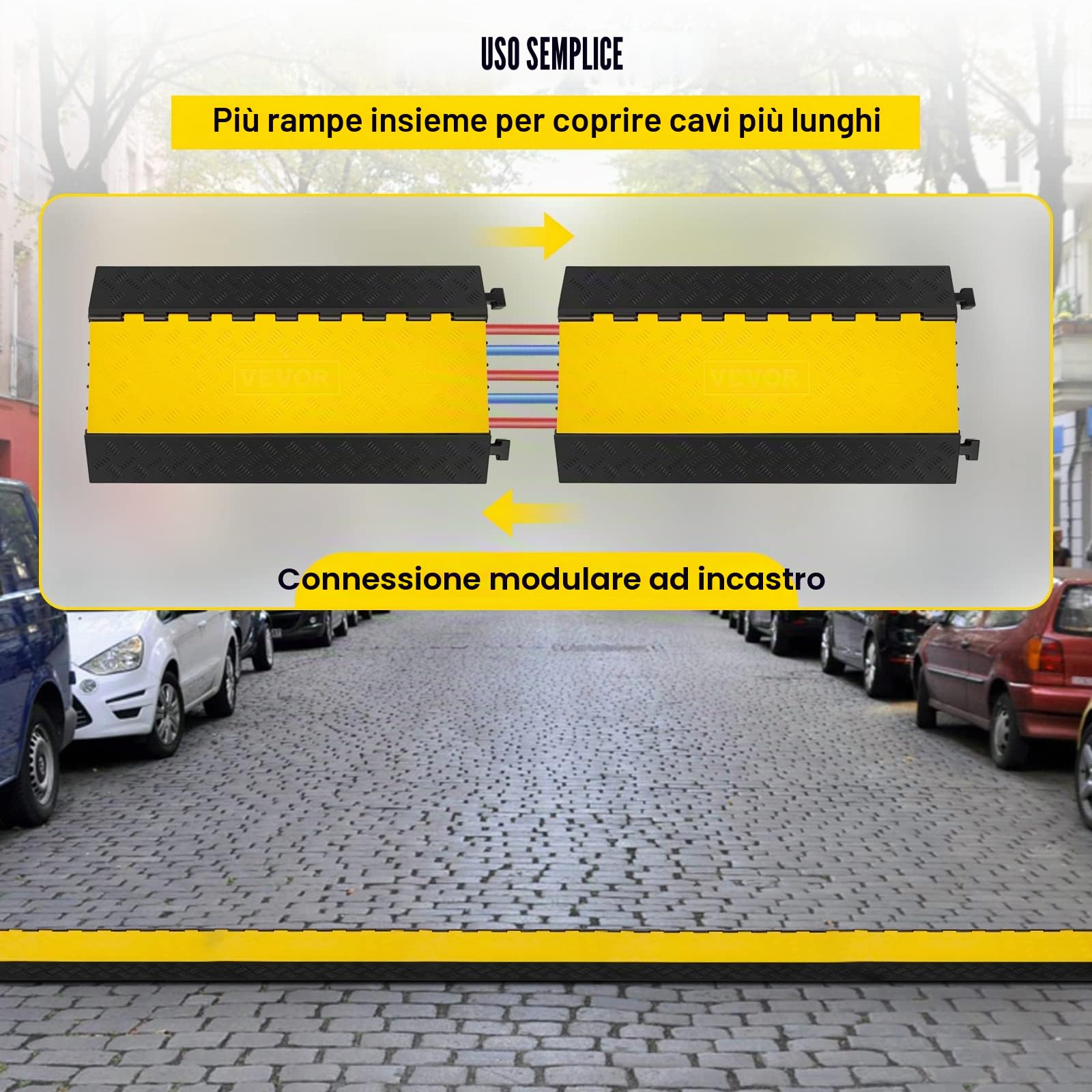 Happybuy 5 Canali Passacavo per Pavimento, Passacavo per Pavimento 35 "x20" x2 "Cavi, per Grondaie Messa a Terra, Riduttore di Velocità per la Protezione dei Cavi Elettrici