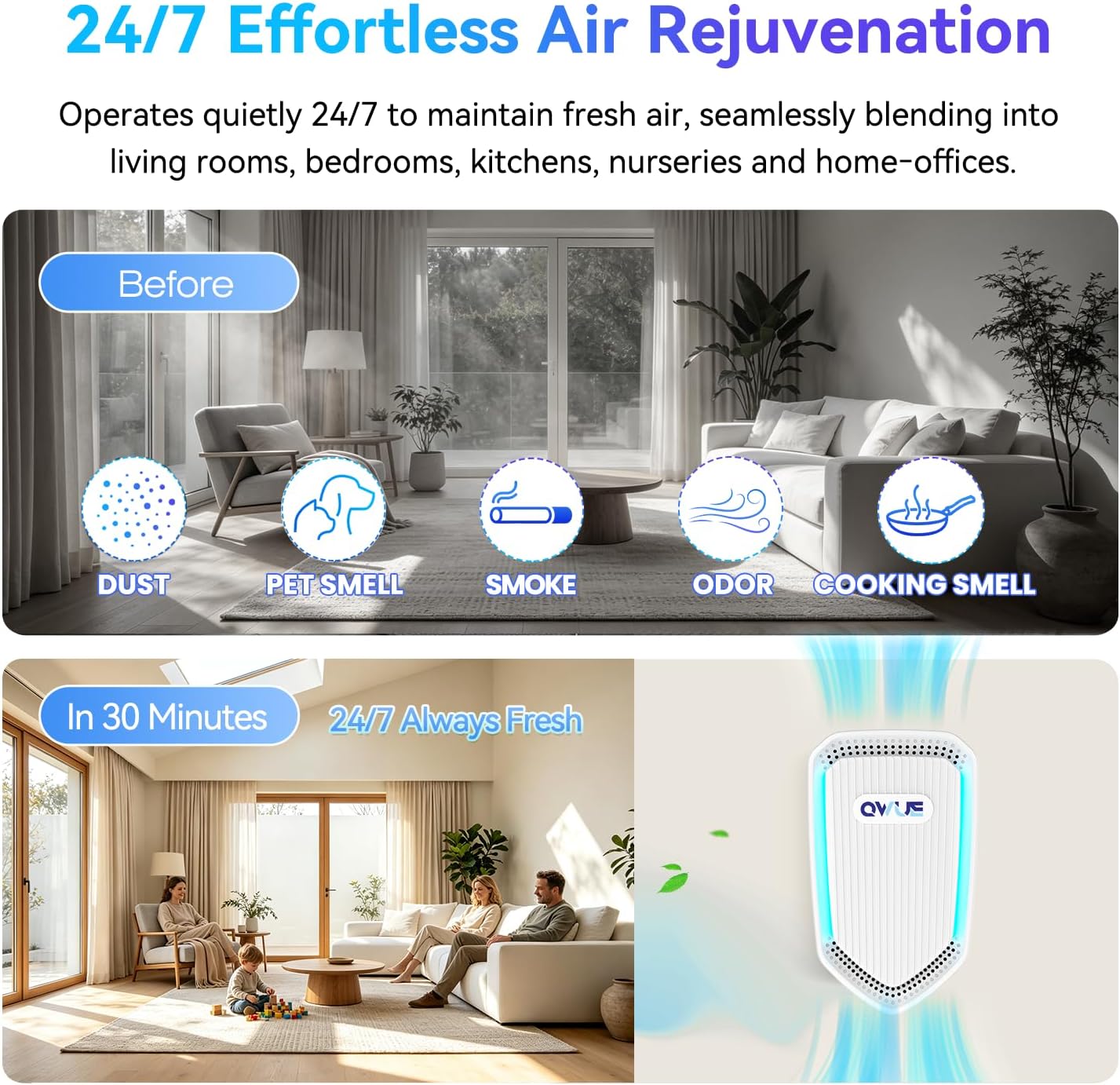 Plug In Air Purifiers 3 Pack, Filterless Negative Ion Air Ionizers for Home