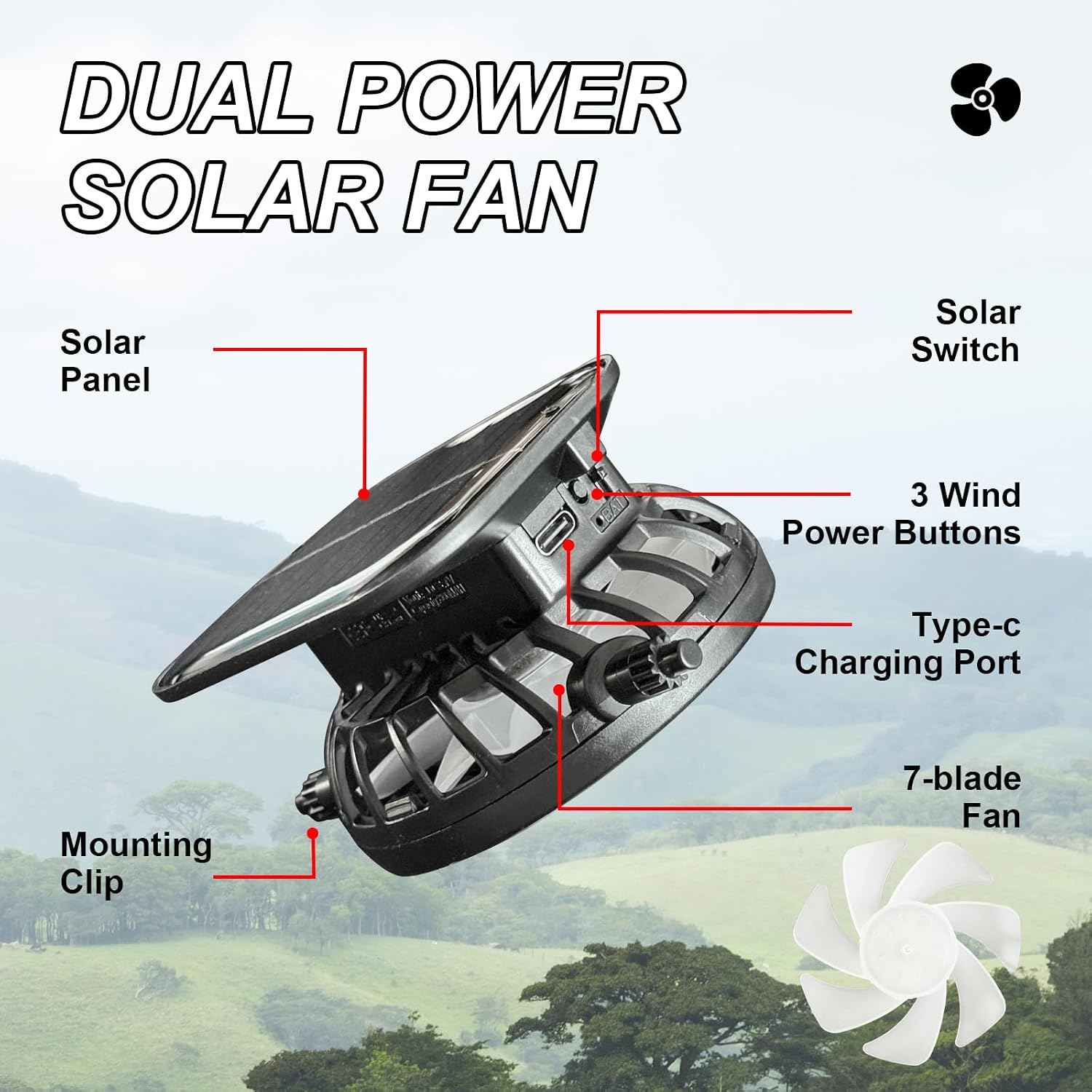 Solar Fan Hat for Men - Dual-Powered UPF 50+ Wide Brim Hat, Solar & USB Rechargeable Outdoor Fishing Hat for Camping, Hiking