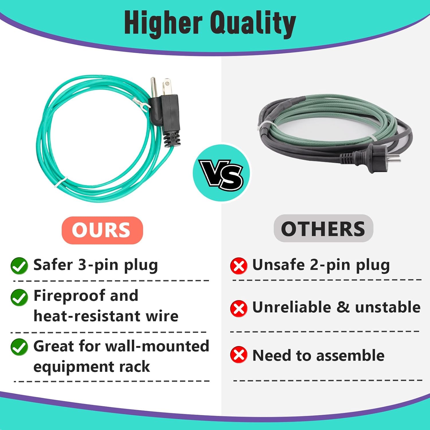 Shielded Ethernet Patch Panel Bond Ground Extension Cord, for NEMA 5-15P 3 Prong Plug, 15A/20A Socket