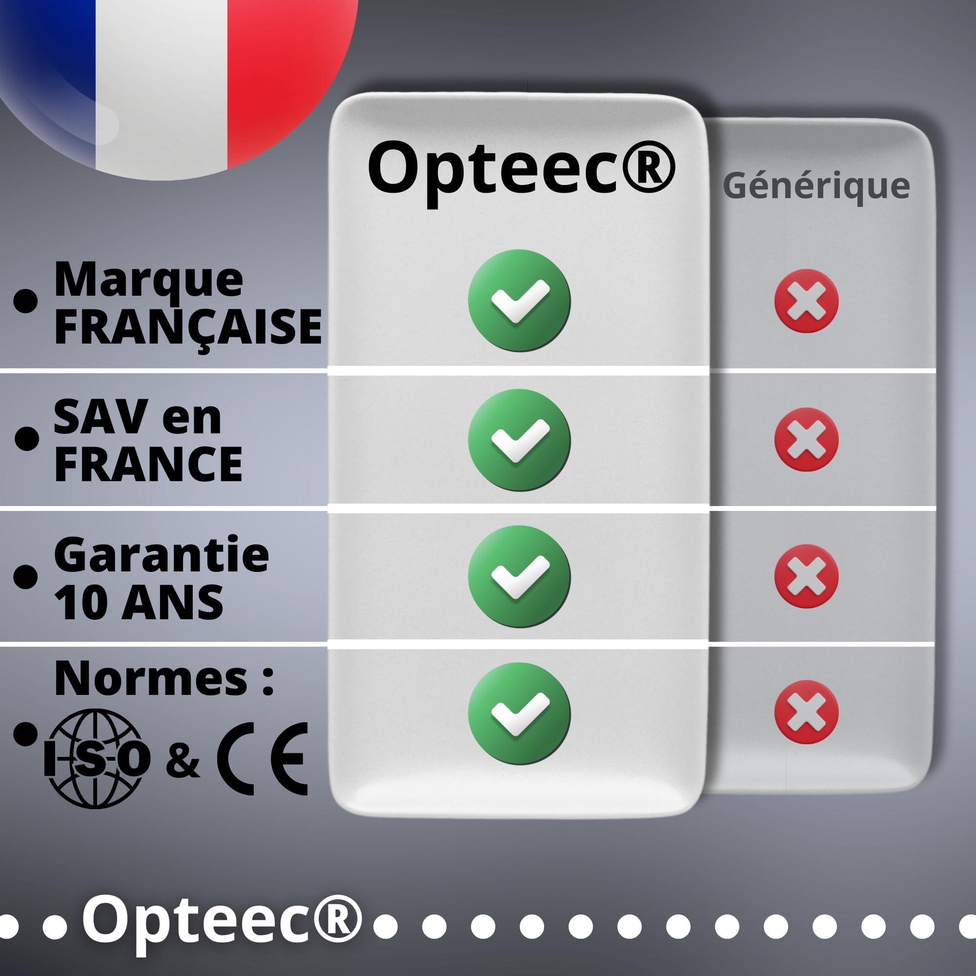 Câble Fibre Optique Blindé 5M SC-APC à SC-APC Renforcé Simplex Monomode Blanc