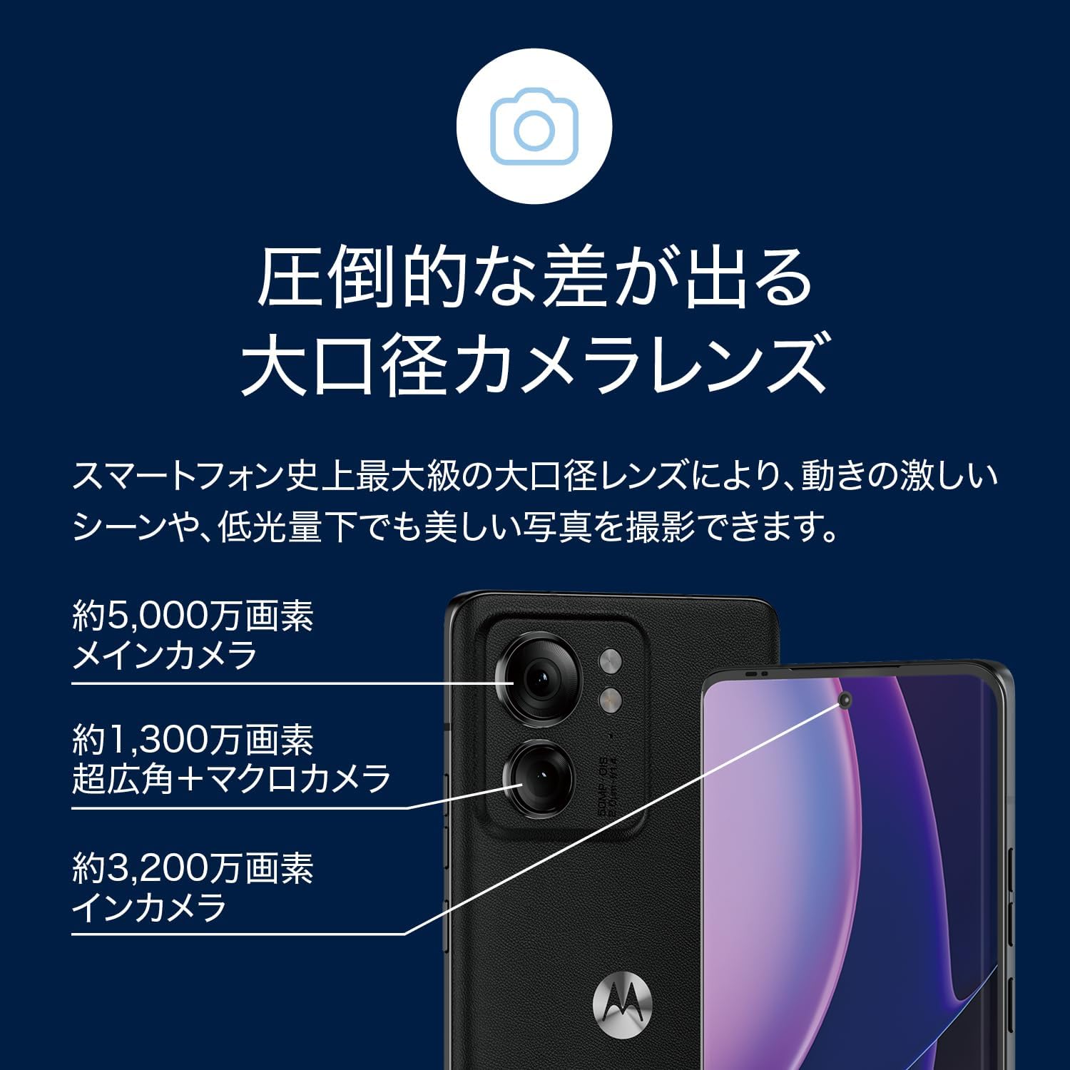 Motorola Edge 40 6.5' 5G Dual SIM Free美品 Motorola Edge 40
