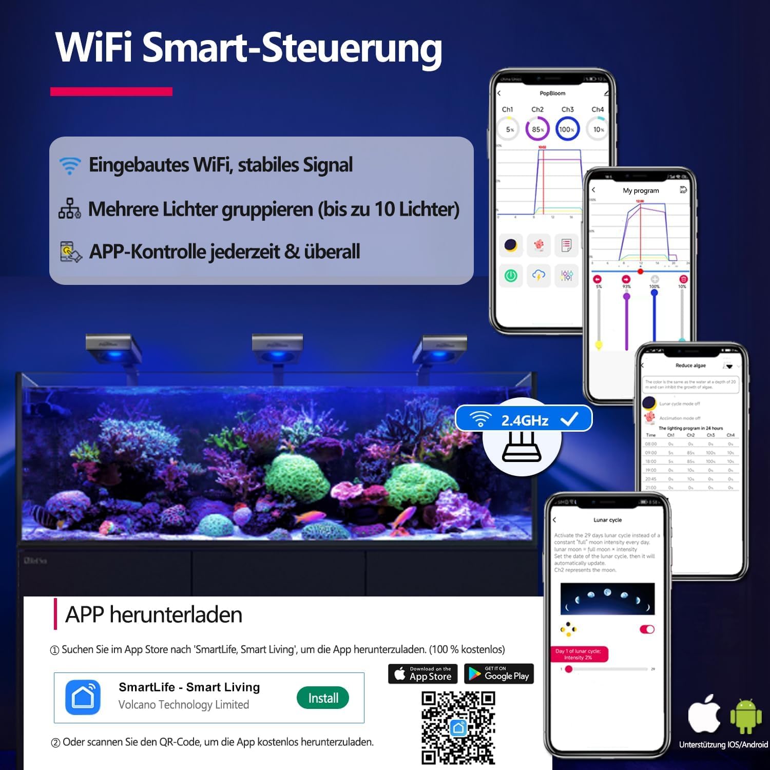 NEU PopBloom RL115 WiFi Meerwasser LED Lampe 240W, Vollspektrum Led Aquarium Beleuchtung für Reef Coral SPS/LPS Fischaquarium, APP unterstützt Deutsch