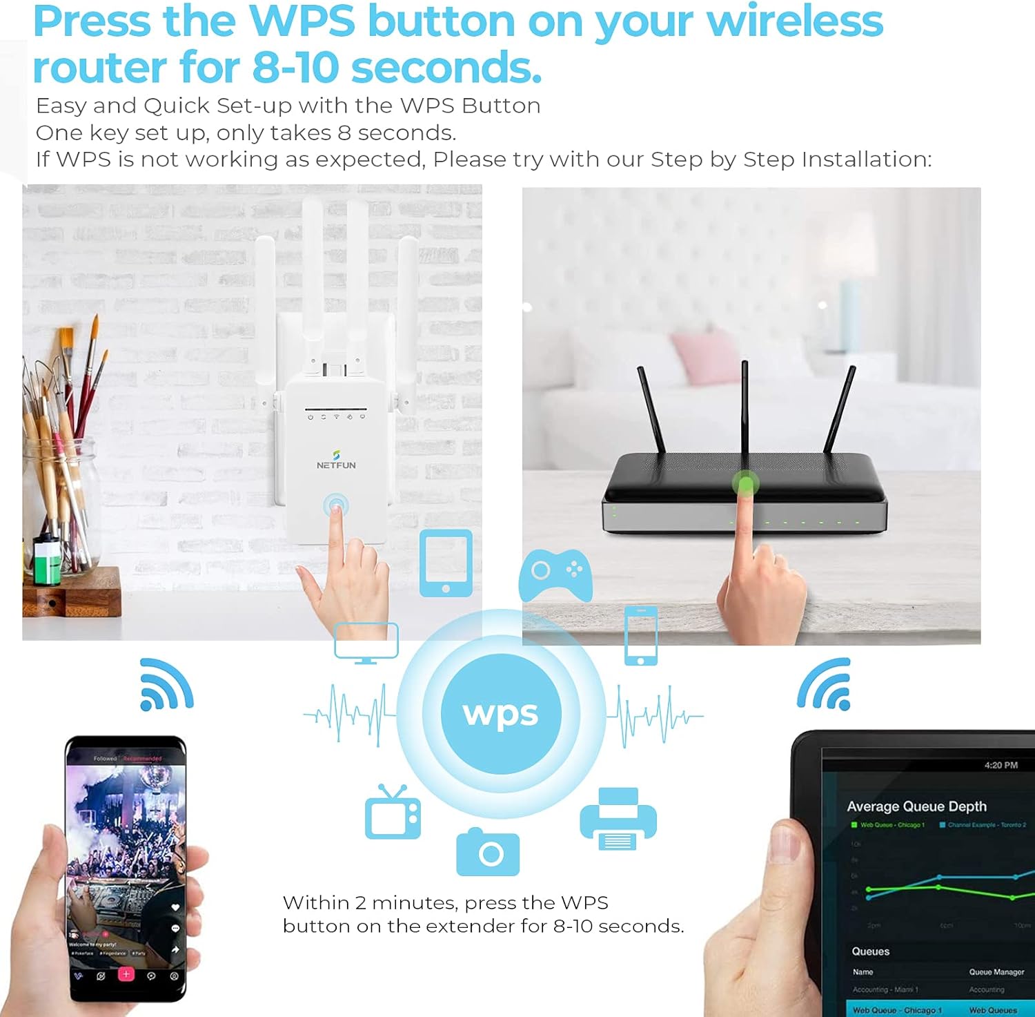 【2022 Upgraded】 WiFi Extender WiFi Range Extender Wireless Internet Booster Cover up to 3500 sq.ft & 35 Device Wireless Signal Booster Repeater with Ethernet Port Extend Internet WiFi to Home Device : Electronics