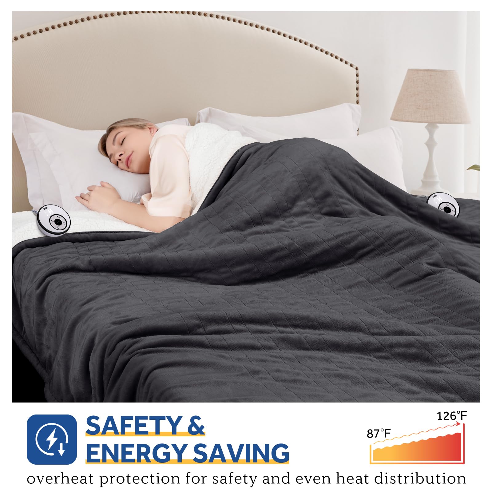 Sealy Heated Blanket Electric Throw Fast Heating Blanket Queen Size