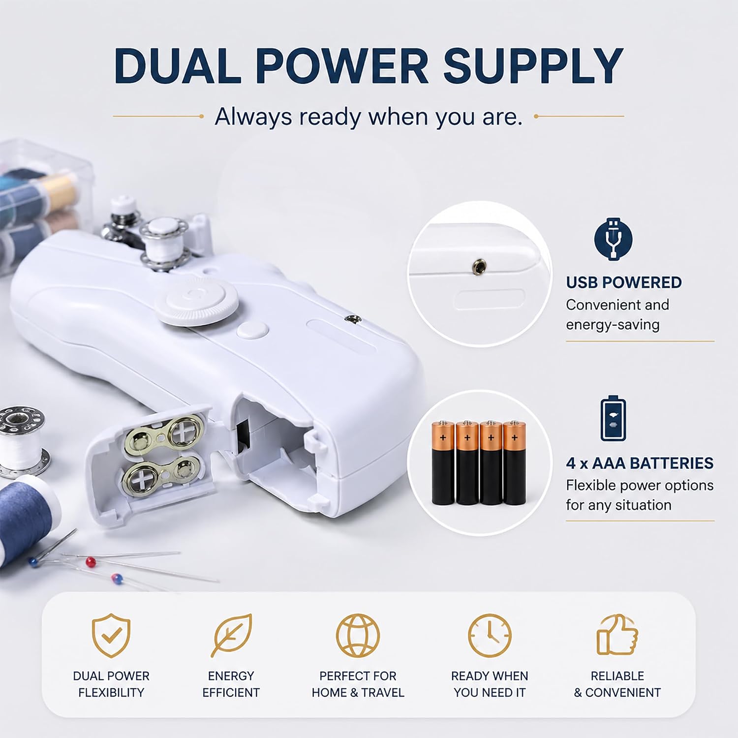 Handheld Portable Sewing Machine – Includes Needle & Thread Kit, for Beginners, Plug-in Electric Single Thread Mini Mender, for Quick Clothing Jeans Repairs, Home Travel DIY (White)