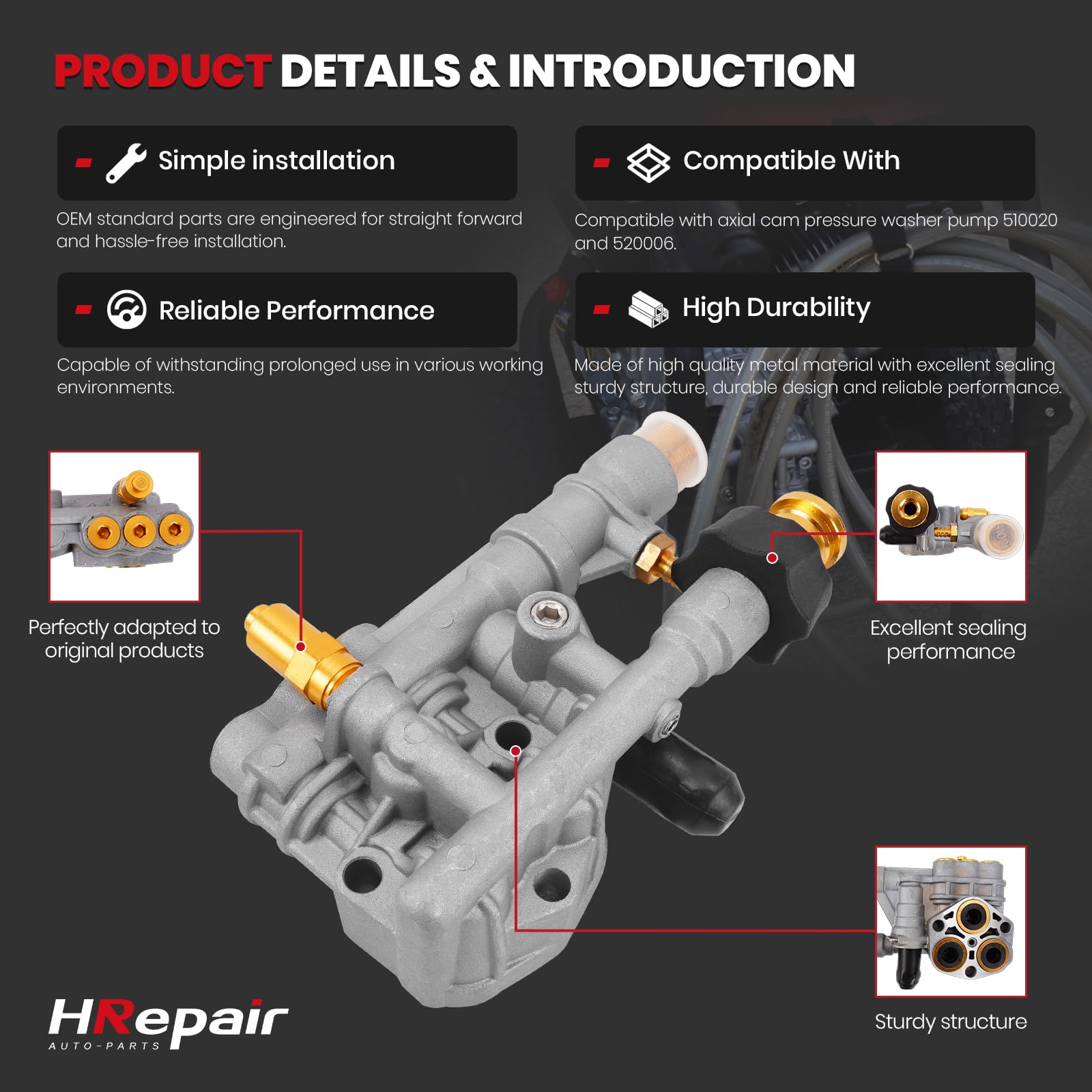 HRepiar - Colector de bomba de lavado a presión compatible con Technologies 510020 y 520006 Axial Cam Pressure Washer Pump Replacement Simpson Cleaning Manifold,7108366