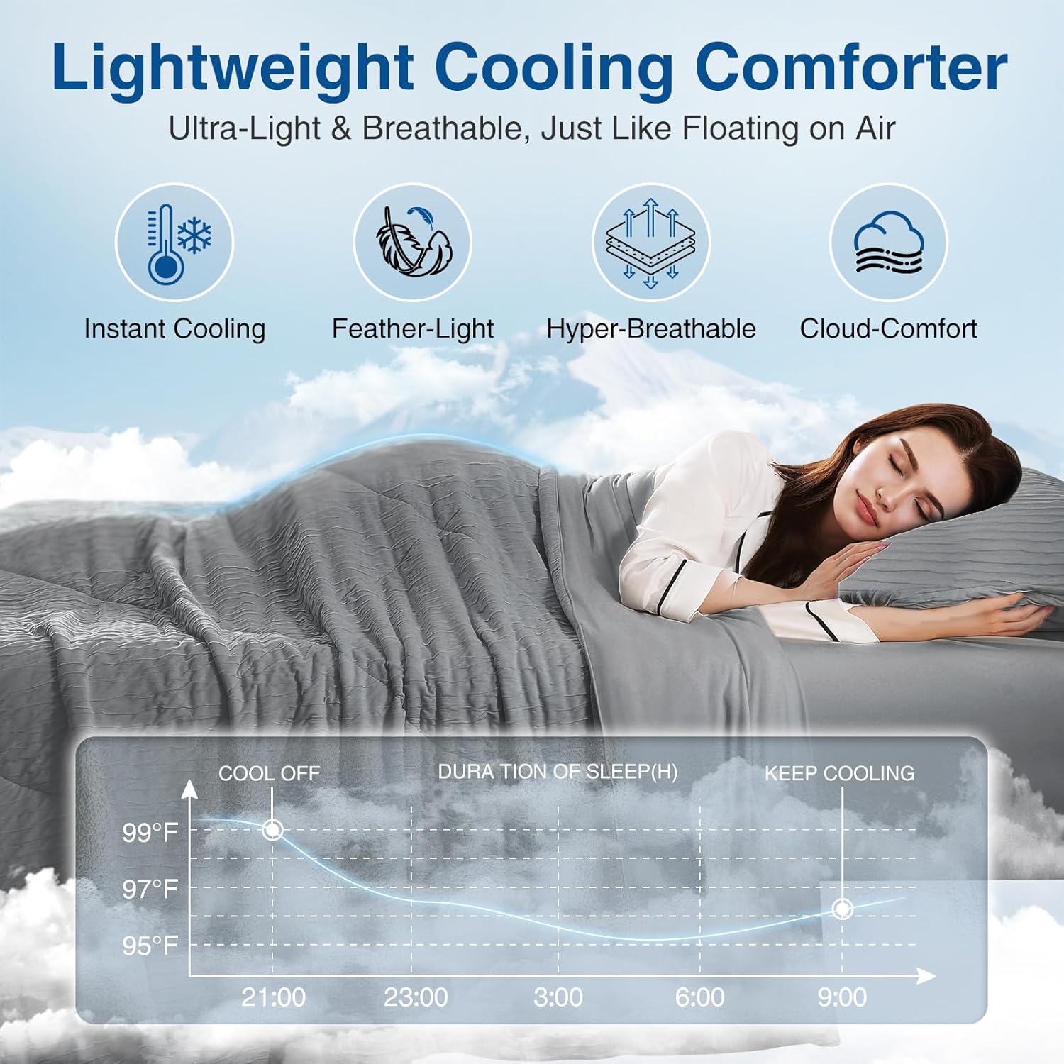 Cooling Comforter, King/Cali King - Reversible Lightweight Blanket for Hot Sleepers & Night Sweats, Breathable All-Season Bedding (108x90 Inch, Dark Grey)