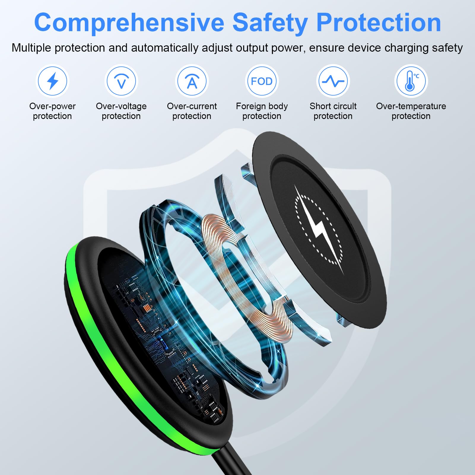 Pixel Wireless Charger for Google Pixel 10/10Pro/10Pro XL/9a/9Pro XL/9Pro Fold/9Pro/9/8/8a/8Pro/7/7Pro/6/6 Pro/5,Wireless Phone Charger Android for Samsung Galaxy S25Ultra/S24Plus with 18W QC Adapter