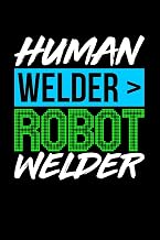 Human Welder Robot Blank Journal
