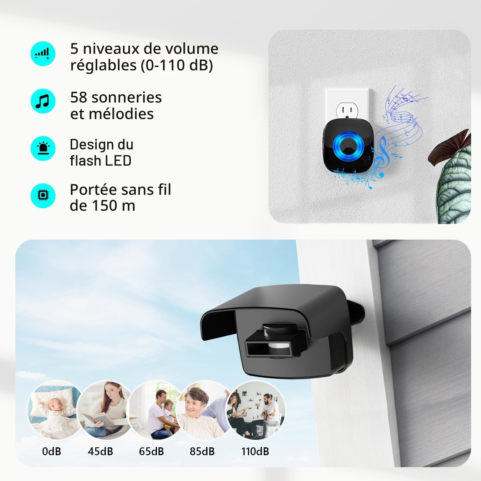 PHYSEN Alarme Détecteur de Mouvement Exterieur, Système Alarme Detecteur Exterieur Sonnette sans Fil, Sonnette de Magasin Alarme, Infrarouge Anti-Effraction, pour Maisons/Magasins/Bureaux/Garage/Porte