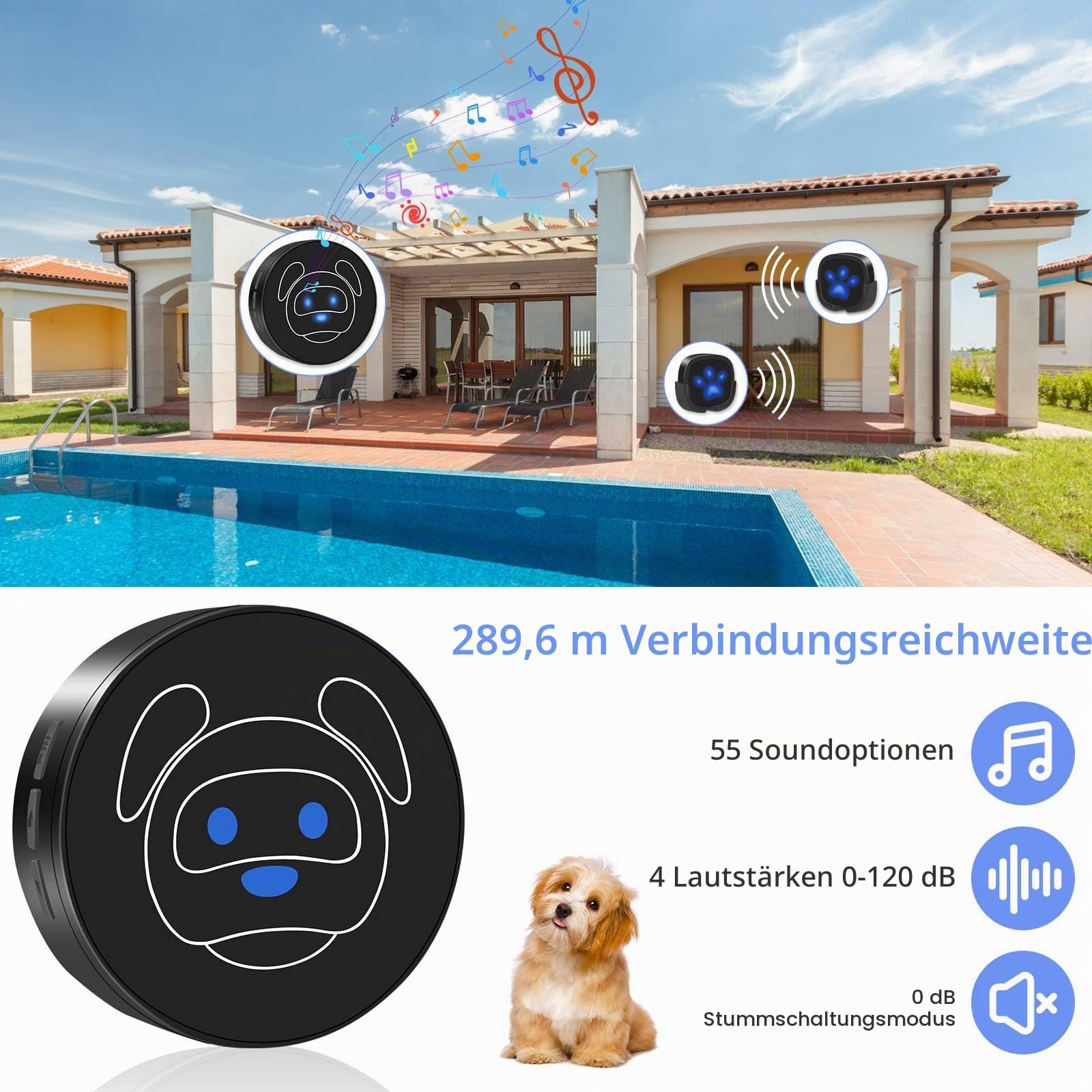 Dog Doorbell, Wireless Ring Bell to Go Outside, IP55 Waterproof Buttons, 55 Melodies, 4 Volume Levels & 950ft Range (Black, 1 Reciever 2 Transmitter)