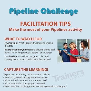 Trainers Warehouse Pipeline Challenge | Professional Teambuilding Experience - Build Teams, Communication & Leadership - Facilitate with Ease - Facilitate with Ease