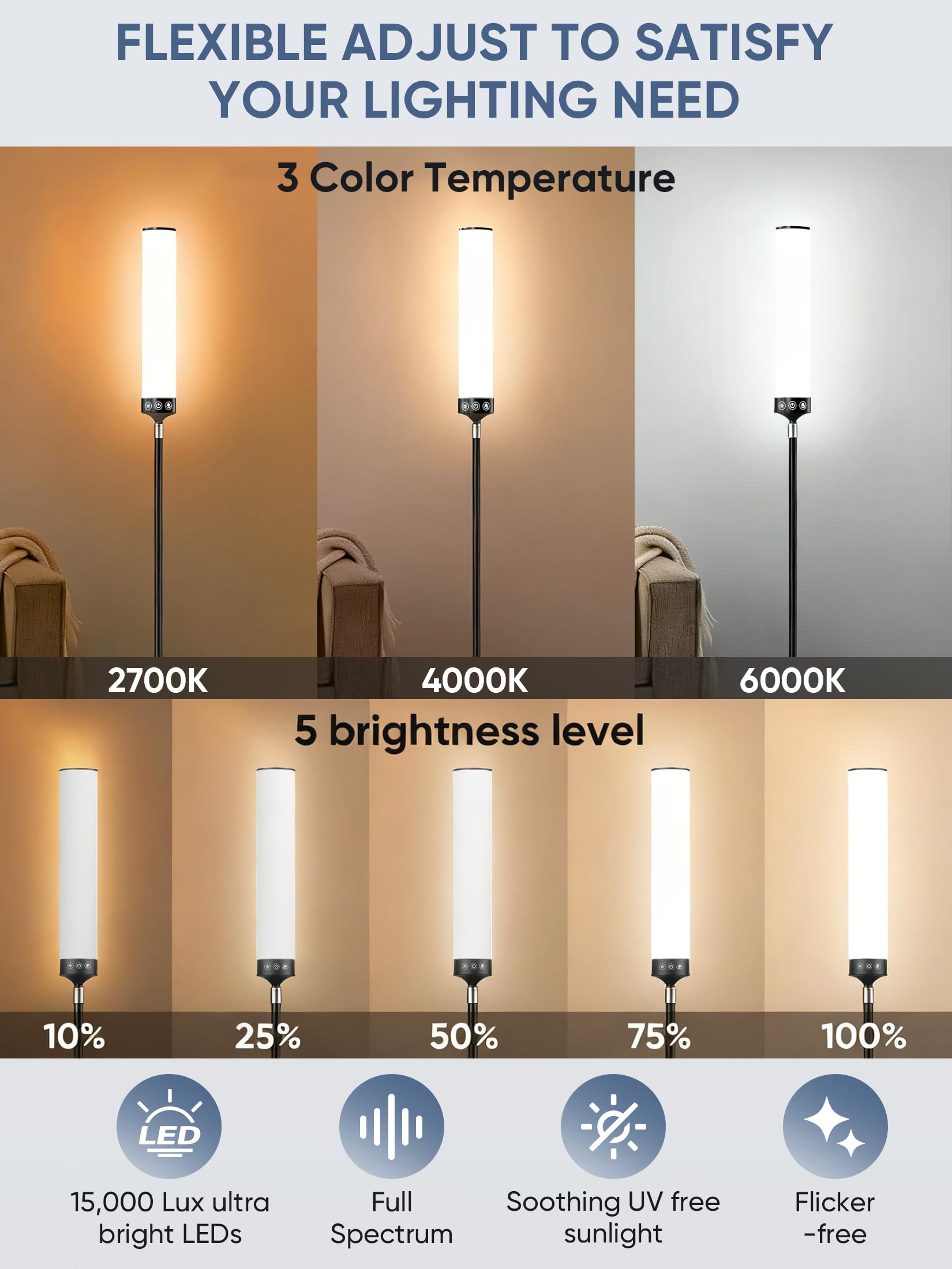 Tageslichtlampe 20000 Lux Lichttherapielampe mit Fernbedienung 2-in-1 Stand-und Tischlampe Vollspektrum 36W