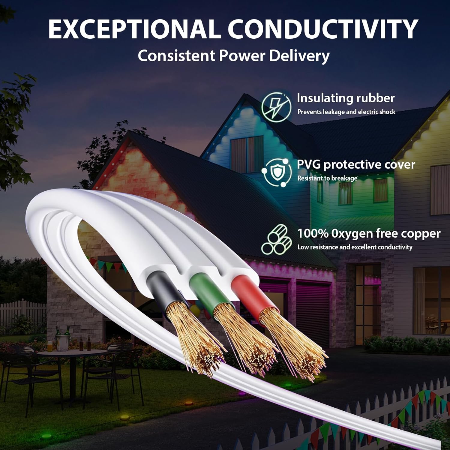 16FT Outdoor Lights Extension with Y-Splitter (1 Female to 2 Male), Waterproof Extension Cord Compatible3 Pin Power Cord for Go-vee H705A H705B H705C H706A H706B H706C - Image 5