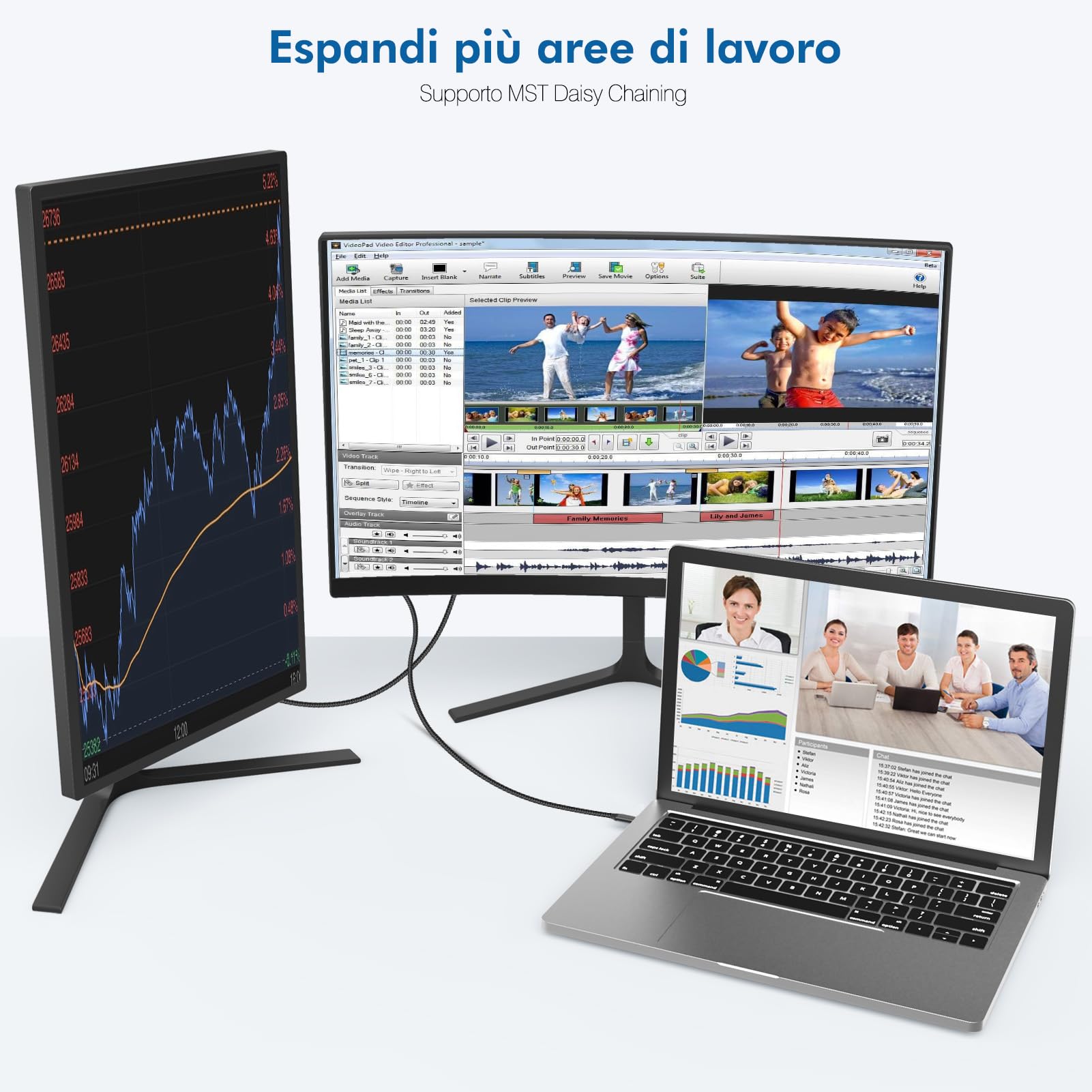 Ablink Cavo da USB C a DisplayPort 1.4 5m,[8K@60 Hz,4K@240Hz/144Hz] Cavo Thunderbolt 4/3 a DP 32.4Gbps HDR,Compatibile con iPhone 16/15, iMac, MacBook Pro Max,iPad Pro Air Galaxy S24,Surface XPS