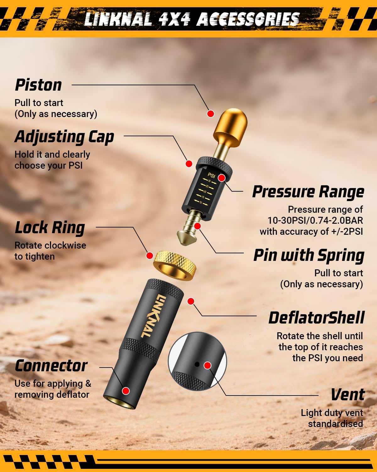 LINKNAL Kit de Valve de dégonflage de Pneu réglable (10–30 psi/0,7–2 Bar), 4 Outils à Visser pour Tout-Terrain, 4x4, Jeep, Camion, SUV – avec Sac de Rangement et 5 Bouchons de Valve