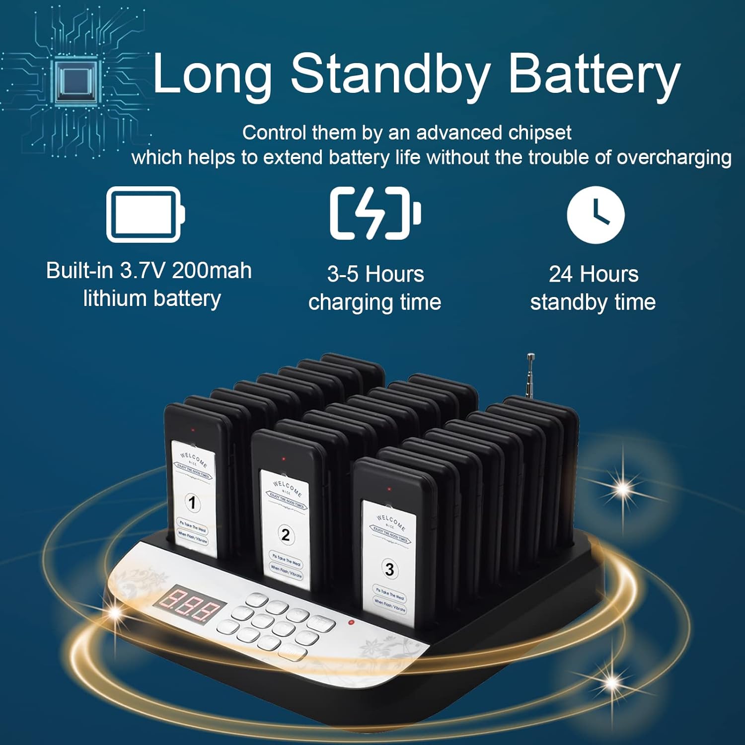 Restaurant Pager System 24 Buzzers Social Distancing Buzzer Wireless Calling Guest Waitin with Vibration, Flashing and Buzzer for Restaurant Food Truck Hospital Clinic Church Cafe Shop