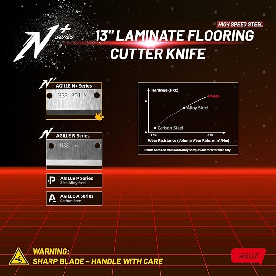 13 Laminate Flooring & Siding Blade, Compatible with Norske Tools NMAP002, 2100009 Fit for Norske 13 Laminate/Siding Cutter, Cutting Fiber Cement Board, Engineered Wood, Vinyl Siding, Silver