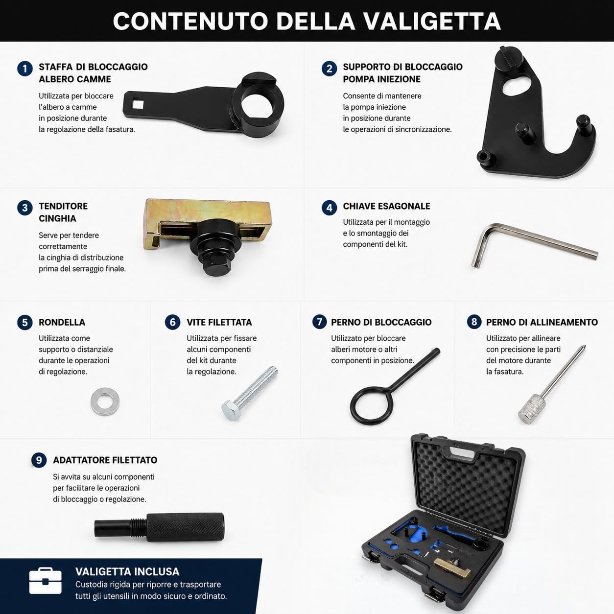 Nissan Opel Mercedes Renault Fiat Kit di Fasatura Motore Diesel 1.6 dCi R9M M9R, Attrezzi Distribuzione Valigetta GS-8536J