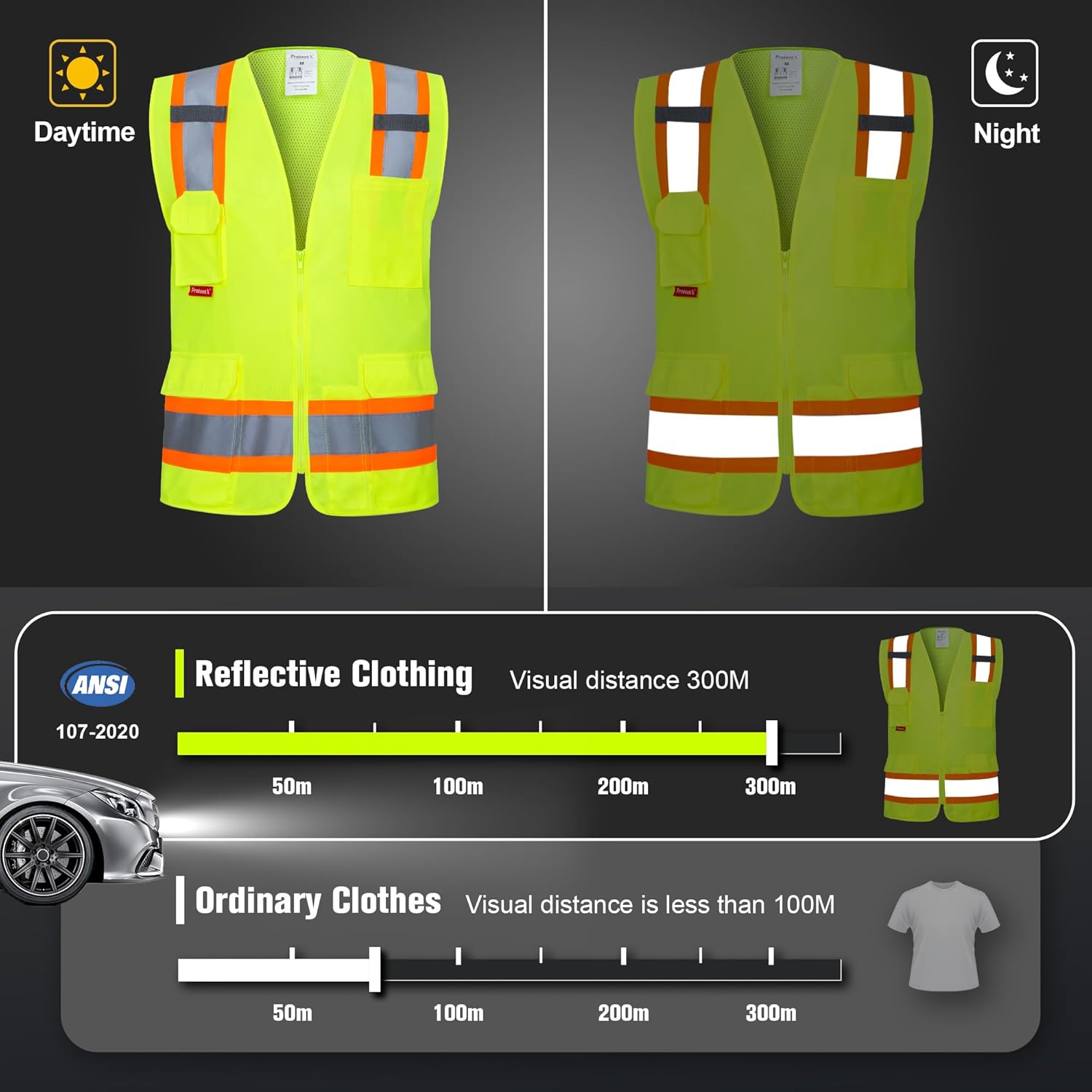 ProtectX High Visibility Reflective Safety Vest for Men Women Hi Vis Work Construction Vest with Pockets Class 2 - Image 2