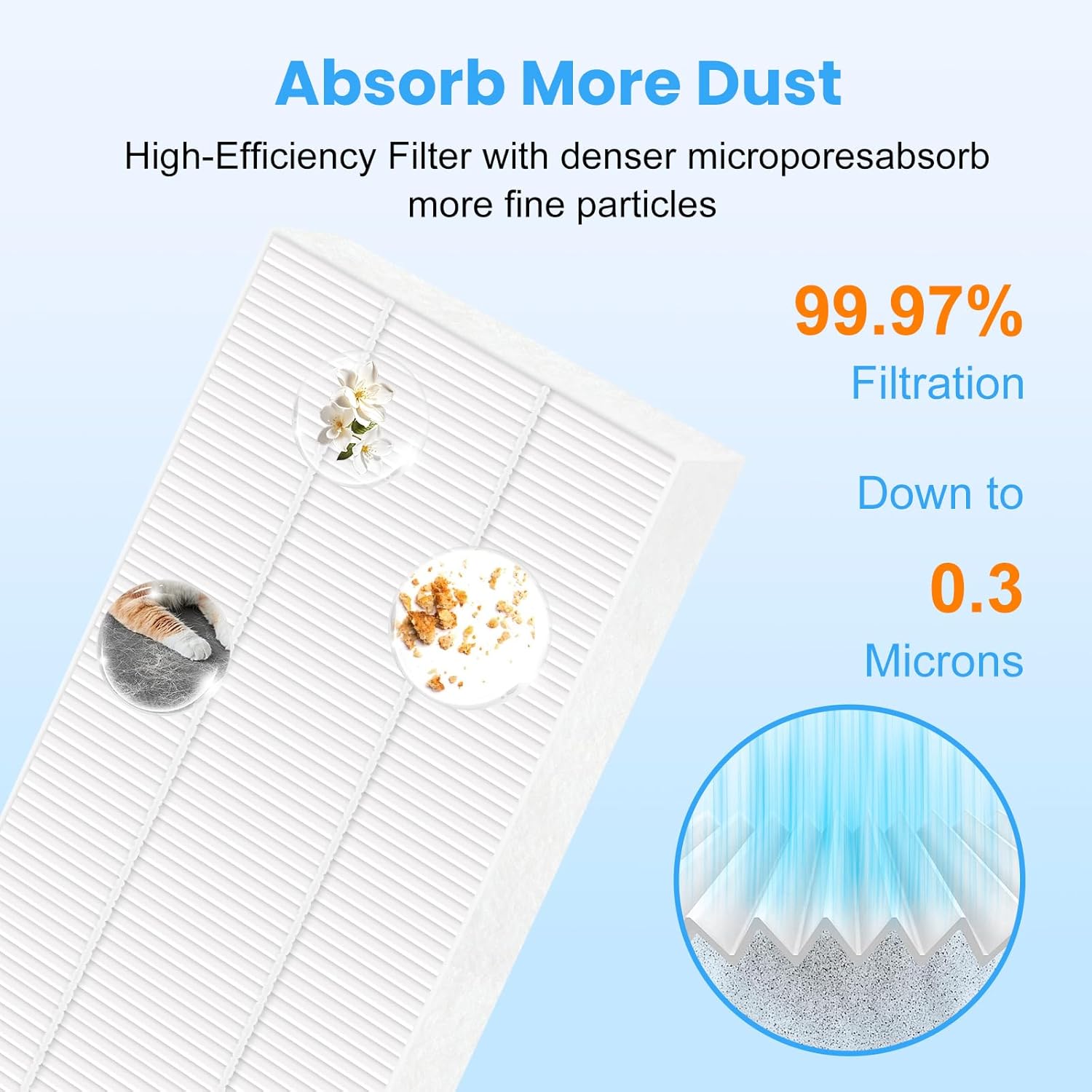 6 Pack U Filter Replacement Compatible with Honeywell HRF201B, HHT270, HHT270W, HHT290 and For Febreze FRF102B, FHT190W, High-Efficiency Air Filter with Activated Carbon Filter for Dust Pet Smoke