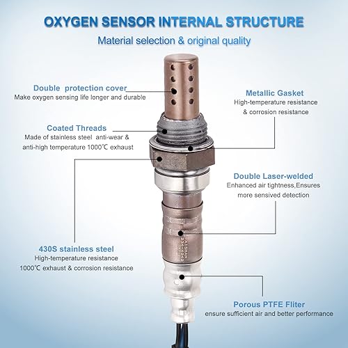 Miniatura 3 de 2 sensores de oxígeno O2 aguas arriba y aguas abajo compatibles con Chevy Malibu Equinox Captiva Sport Saturn Sky Aura GMC Terrain Pontiac G6
